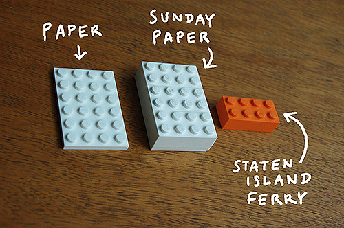 Christoph Niemann - I LEGO N.Y.